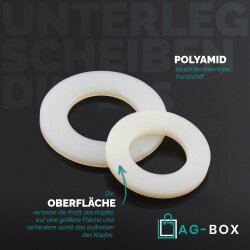 Unterlegscheiben 8,4 (M8) DIN 125 Polyamid PA