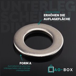 Unterlegscheiben DIN 125 Edelstahl A2 M18