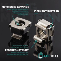Käfigmuttern für Blechstärke