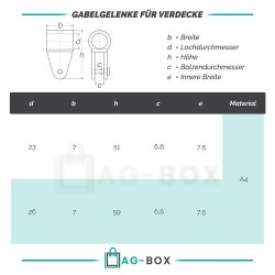 Gabelgelenke 22mm Für Verdecke