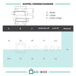 Federscharnier 75mm Doppel