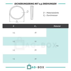 Sicherungsring  22mm