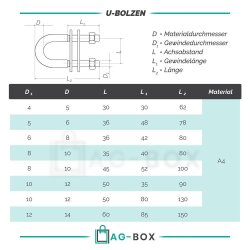 U-Bolzen 6x42mm