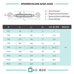 Spannschloss M10 Auge/Auge ähnl. DIN 1480 Edelstahl A4