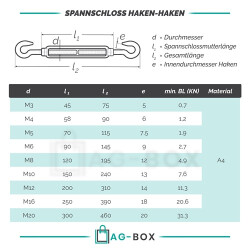 Spannschloss M8 Haken/Haken ähnl. DIN 1480 Edelstahl A4