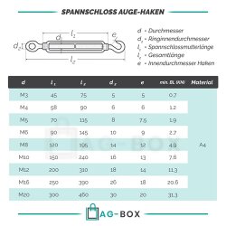 Spannschloss M4 Auge/Haken ähnl. DIN 1480 Edelstahl A4