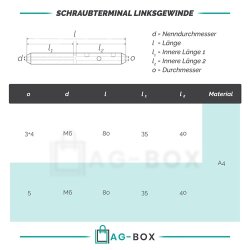 Schraubterminal D=3+4 M6 Linksgewinde, Edelstahl A4