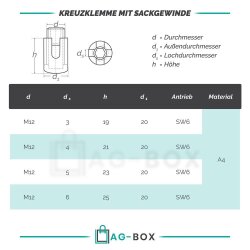 Kreuzklemme Geschlossen 5mm Edelstahl A4
