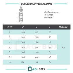 Duplex Drahtseilklemme 4 mm aus Edelstahl A4