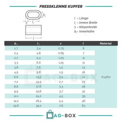 Pressklemme Kupfer Cu 4mm
