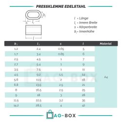 Pressklemme Edelstahl 5mm