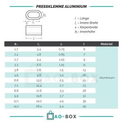 Pressklemme Aluminium 2mm