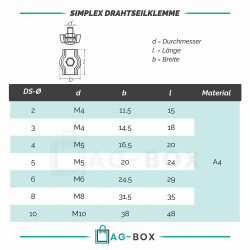 Simplex Drahtseilklemme 6mm Edelstahl A4
