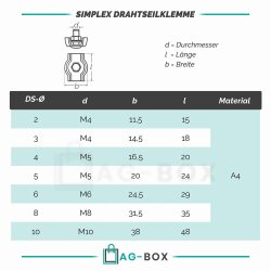 Simplex Drahtseilklemme 6mm Edelstahl A4