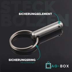 Steckbolzen Mit Kugelsicherung 8x33mm