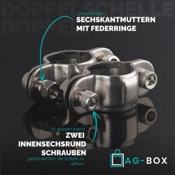 Doppelschelle Doppelt 25mm