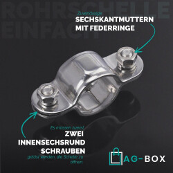 Doppelschelle Singel 25mm