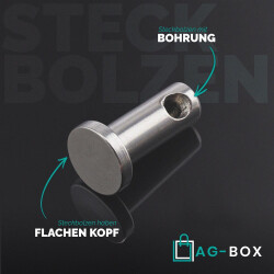 Steckbolzen 6x24mm Edelstahl A4