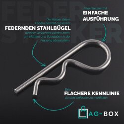 Federstecker 2mm Edelstahl A4