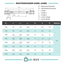 Wantenspanner Gabel-Gabel M12