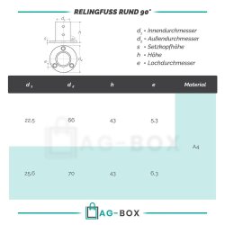 Relingfuss 90°  Rund 22mm