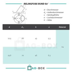 Relingfuss 60°  Rund 22mm