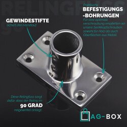 Relingfuss 90°  Edelstahl A4 22mm