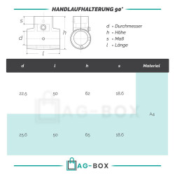 Handlaufhalterung 90°  22mm Edelstahl A4