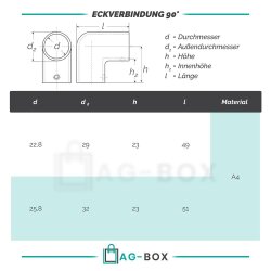 Eckverbindung 90° Feinguss 25mm