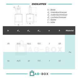 Endkappe 25mm Edelstahl A4