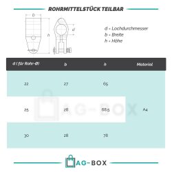 Rohrmittelstück 22mm Teilbar