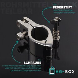 Rohrmittelstück 25mm Teilbar