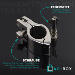 Rohrmittelstück 30mm Teilbar