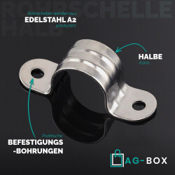 Rohrschelle 25mm Befest.Außen