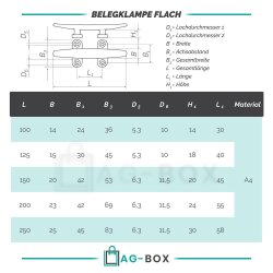Belegklampe 250mm Flach