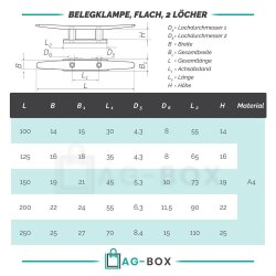 Belegklampe 200mm Flach 2 löcher
