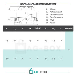 Lippklampe 115mm Steuerbord