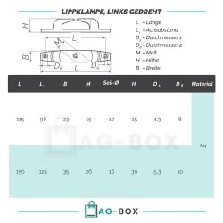 Lippklampe 150mm Backbord