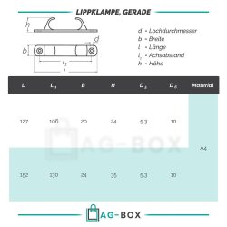 Lippklampe 127mm Gerade