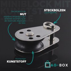 Mini-Block 25mm Edelstahl A2