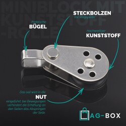 Mini-Block 25mm Mit Bügel