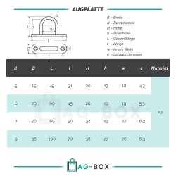 Augplatte 100mm Typ D
