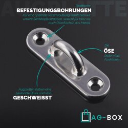 Augplatte 75mm Typ A