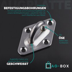 Augplatte 40mm Typ B