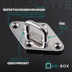 Augplatte 55mm Typ B