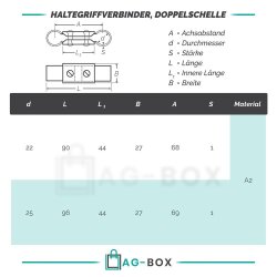 Haltegriffverbinder 25mm Edelstahl A4