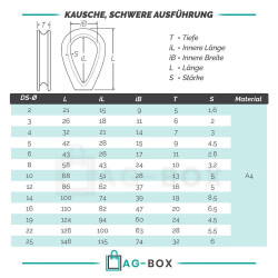 Kausche Schwere Form 8mm