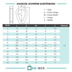 Kausche Schwere Form 19mm