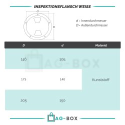 Inspektionsflansch Weiss Plastik 175mm