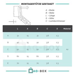 Montagestütze 50mm